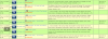 Humax - Missed Reminders With Emails.png