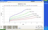 Mosfet curve-tracing.jpg