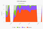 chart.png