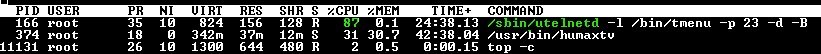 telnet-cpu.jpg