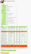1...DIAGS  FOR DISK SNAGS #### Humax HDR Fox T2 (X1) - Diagnostics.png