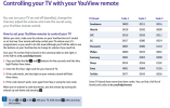 Chunky BT youview remote setup.PNG